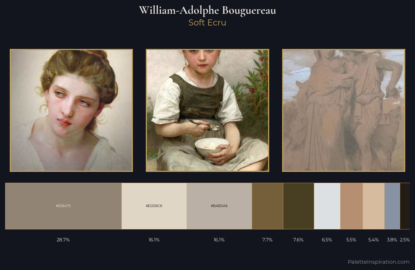 William-Adolphe Bouguereau Palette 1 — Soft Ecru