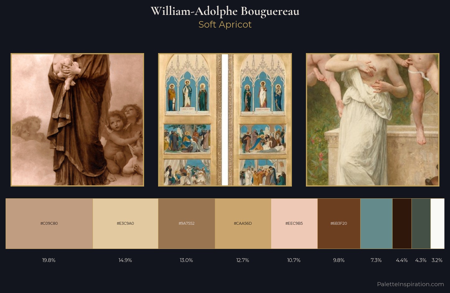 William-Adolphe Bouguereau Palette 2 — Soft Apricot