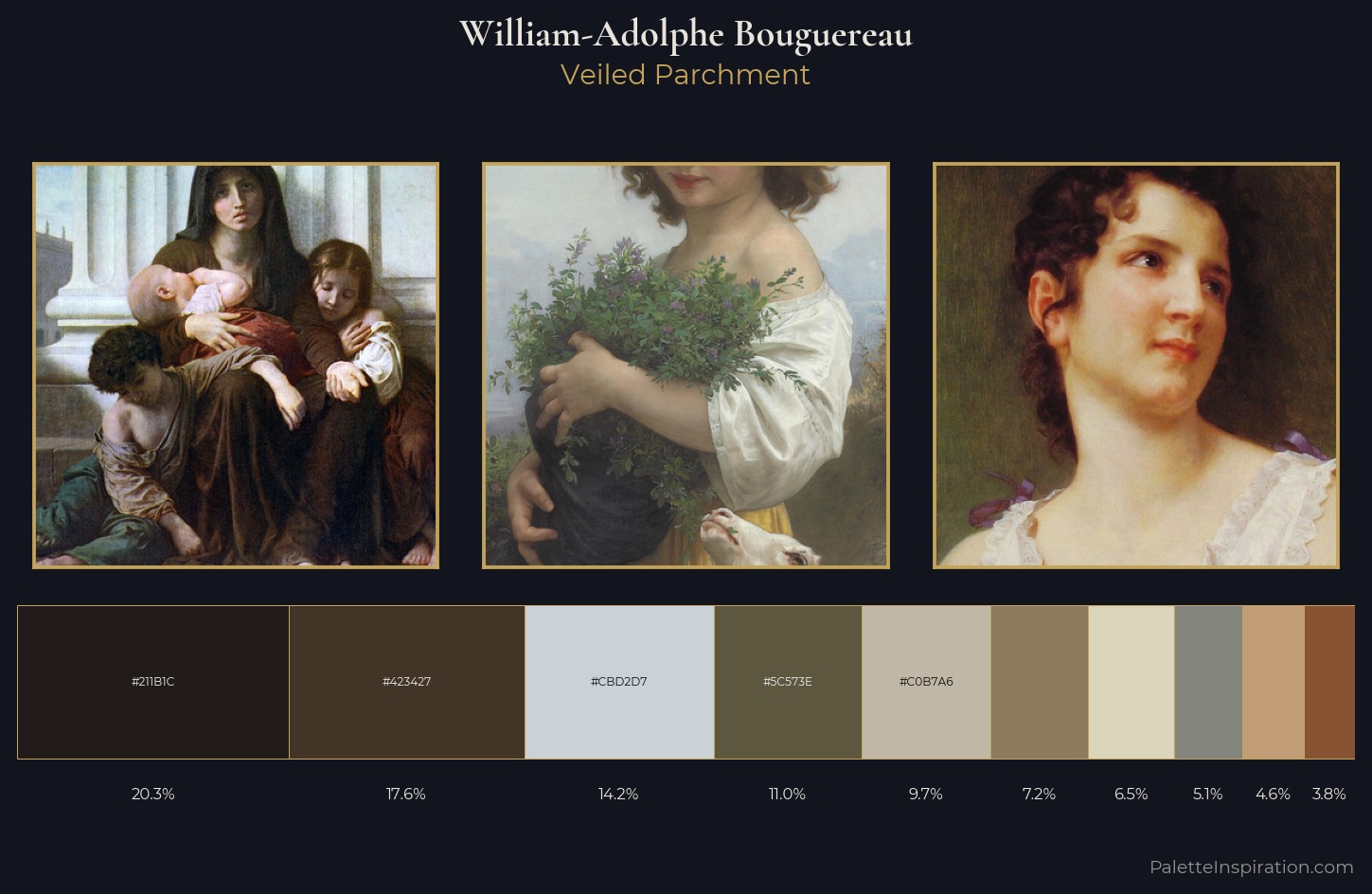 William-Adolphe Bouguereau Palette 5 — Veiled Parchment