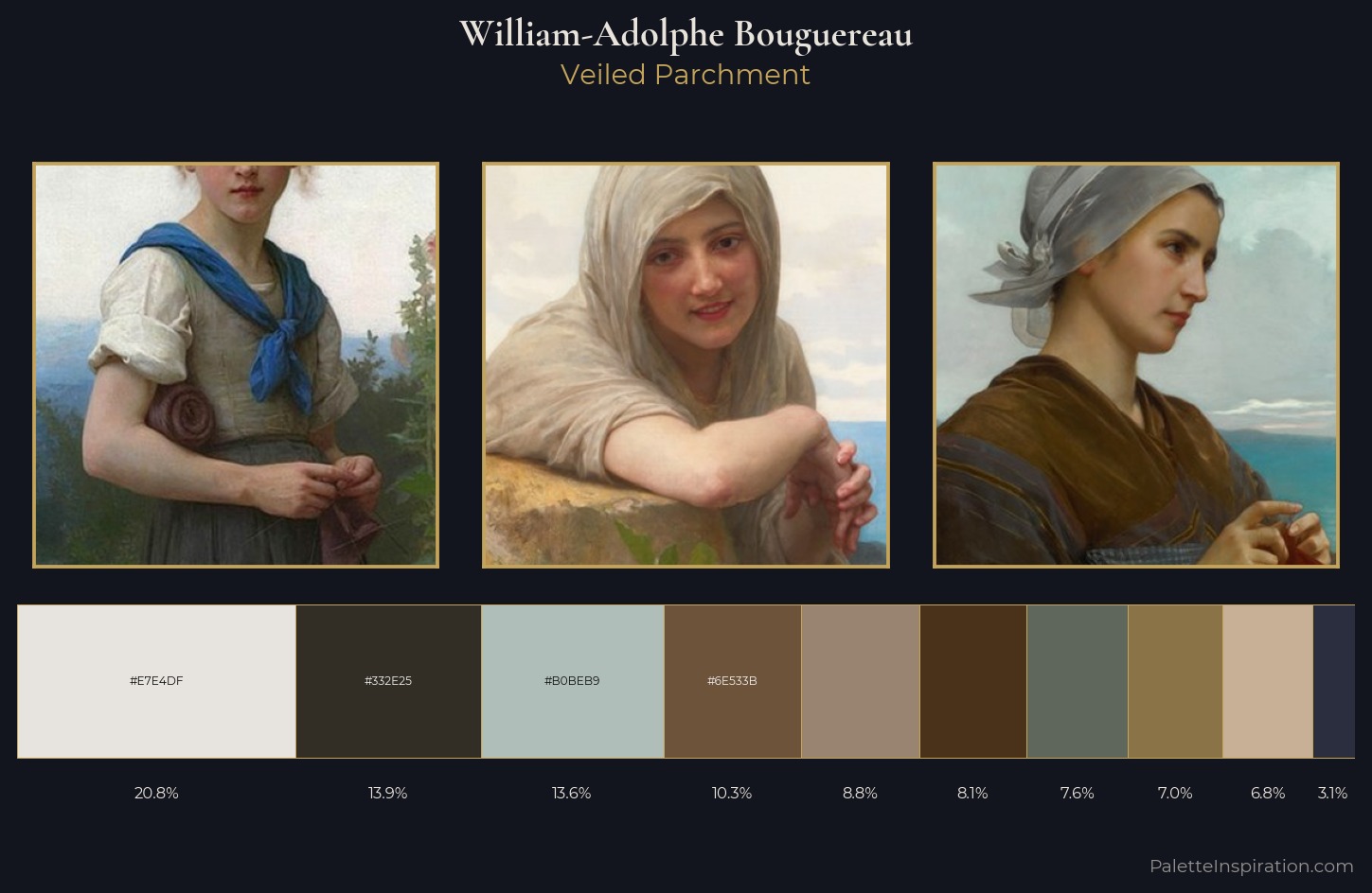 William-Adolphe Bouguereau Palette 9 — Veiled Parchment