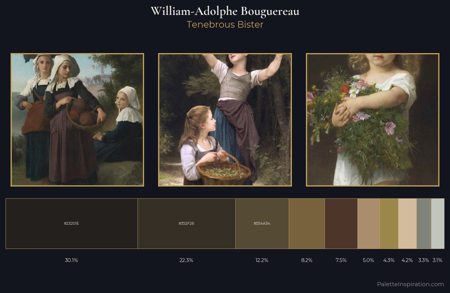William-Adolphe Bouguereau Palette 12 — Tenebrous Bister