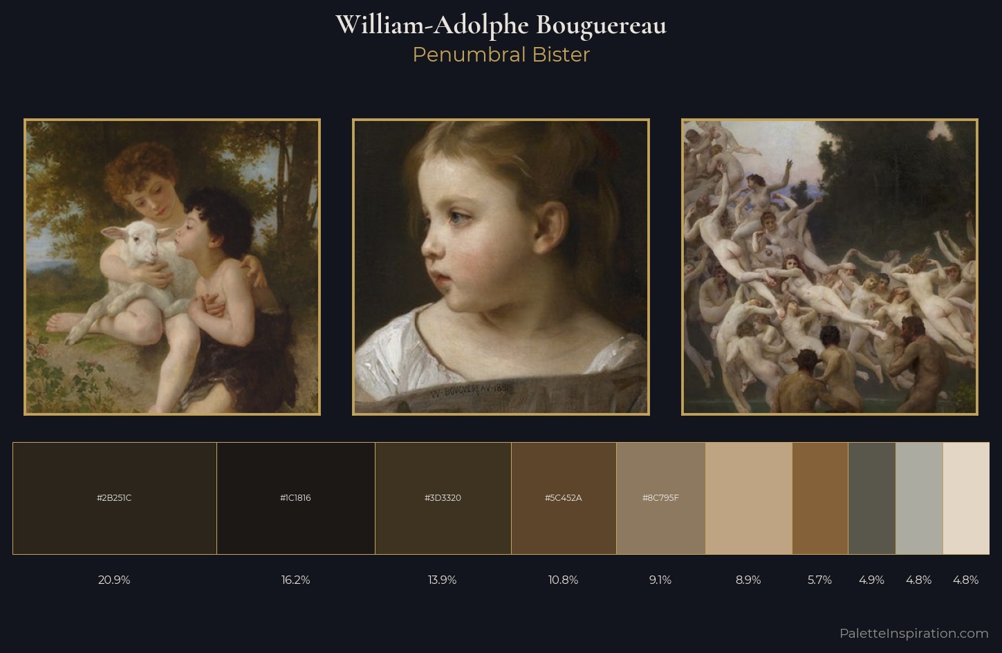 William-Adolphe Bouguereau Palette 14 — Penumbral Bister