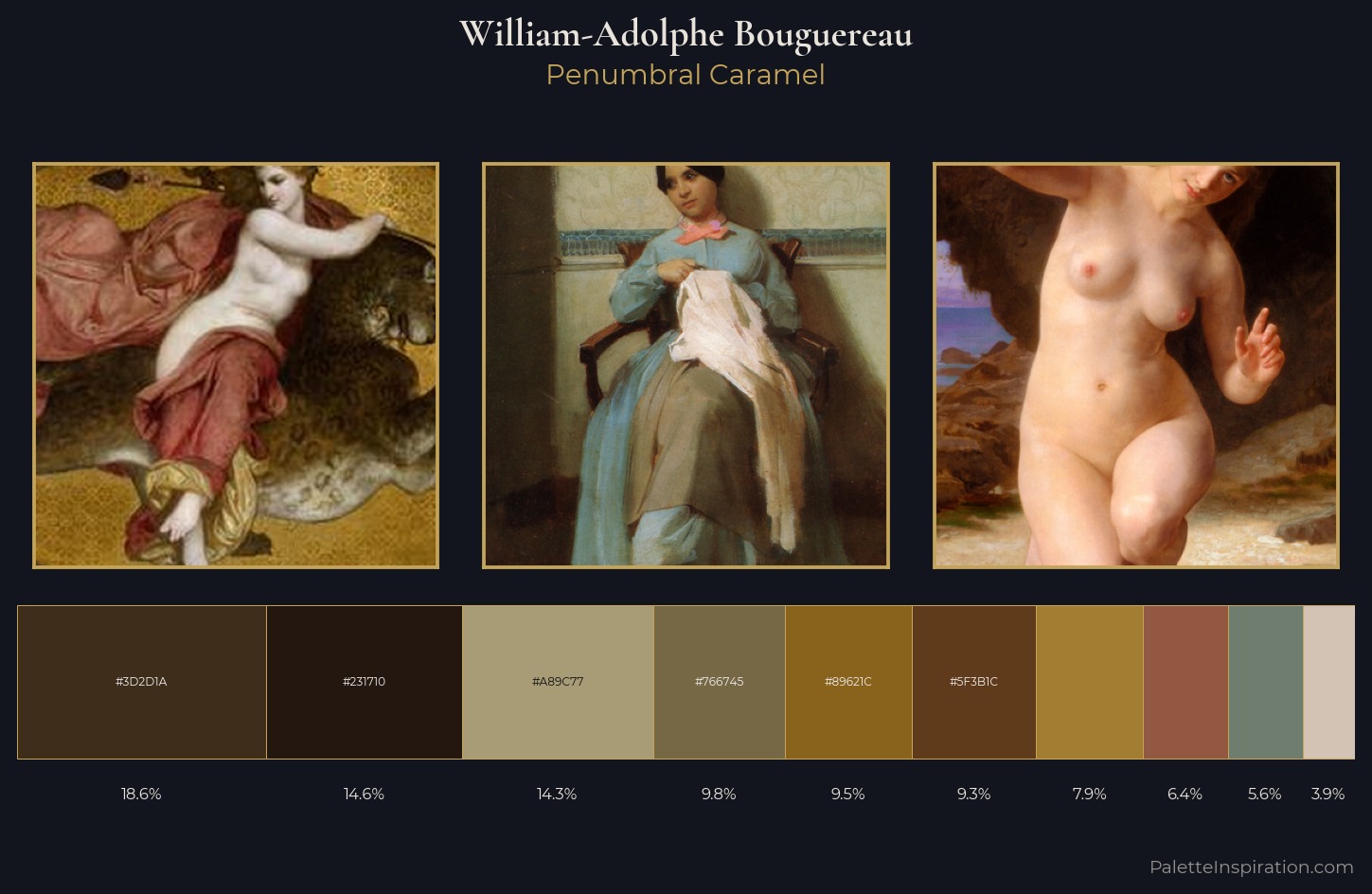 William-Adolphe Bouguereau Palette 15 — Penumbral Caramel