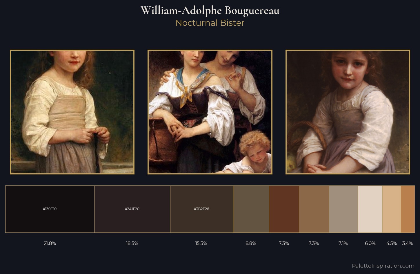 William-Adolphe Bouguereau Palette 16 — Nocturnal Bister