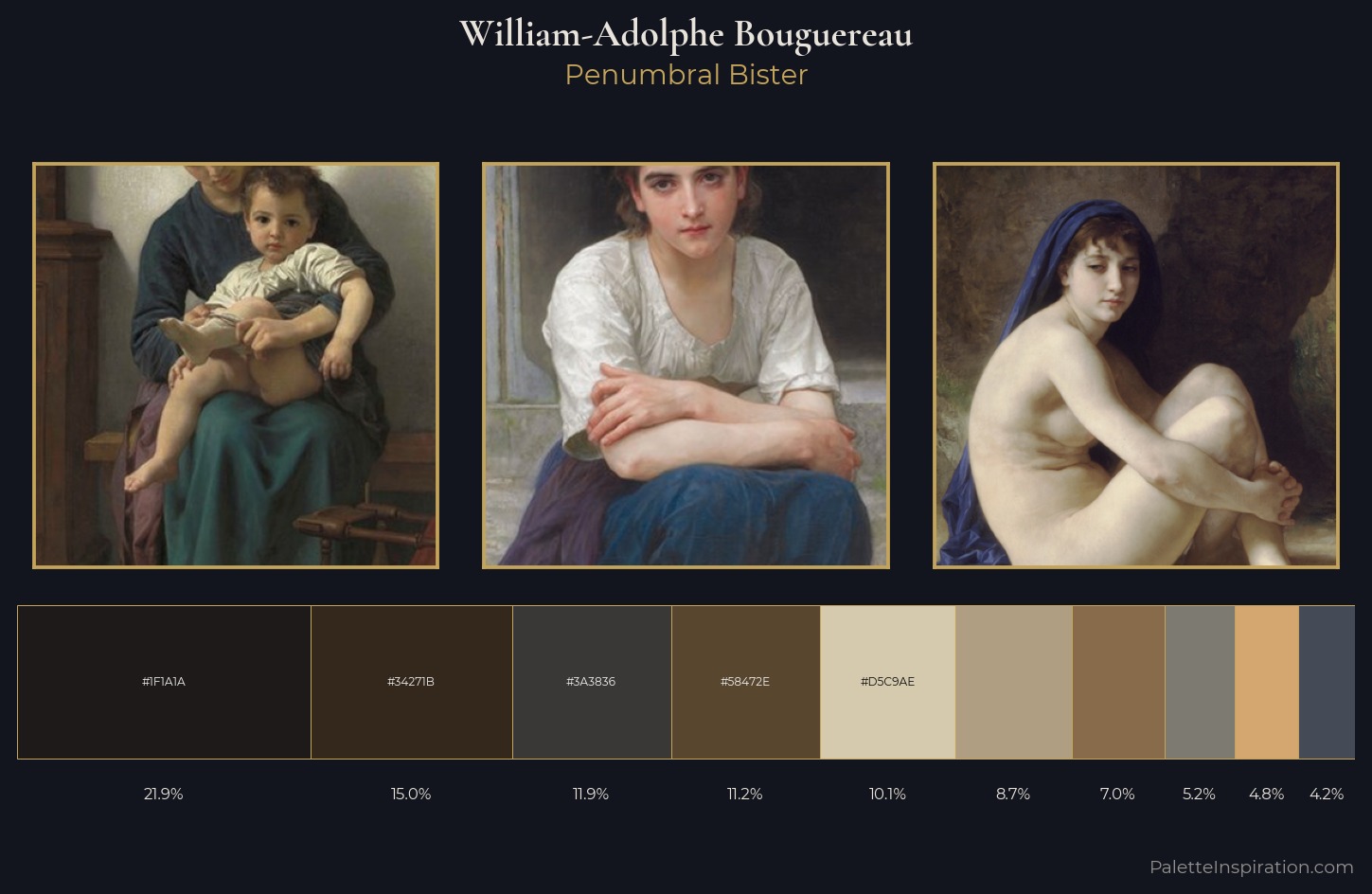 William-Adolphe Bouguereau Palette 17 — Penumbral Bister