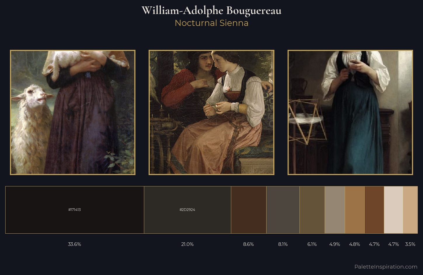 William-Adolphe Bouguereau Palette 18 — Nocturnal Sienna