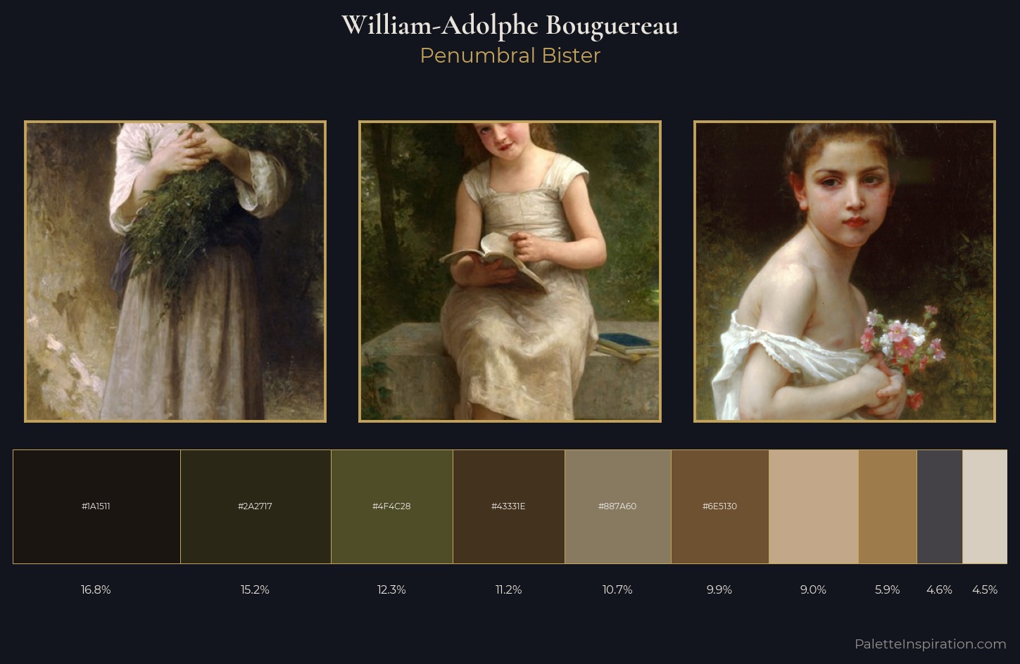 William-Adolphe Bouguereau Palette 19 — Penumbral Bister