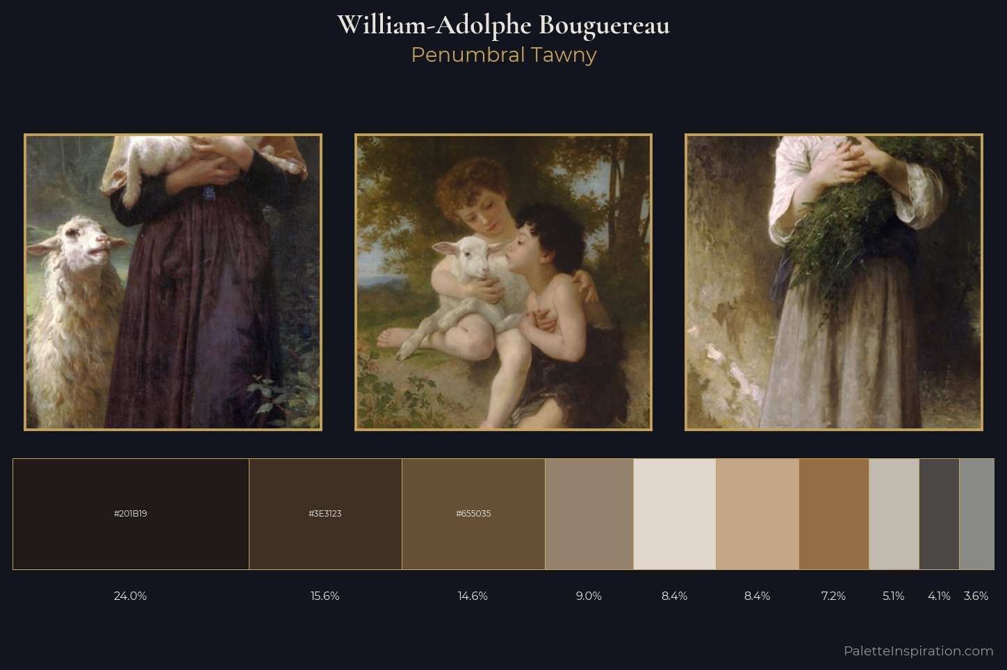 William-Adolphe Bouguereau Master Palette