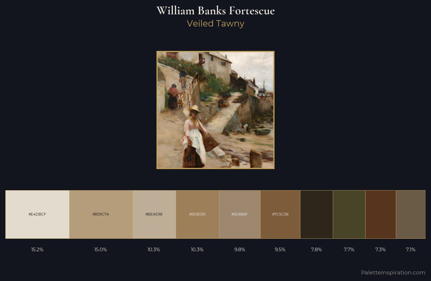 William Banks Fortescue Palette 2 — Veiled Tawny