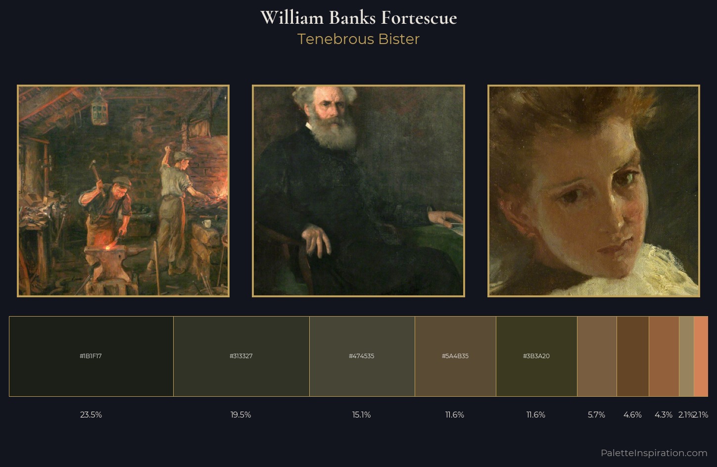William Banks Fortescue Palette 3 — Tenebrous Bister