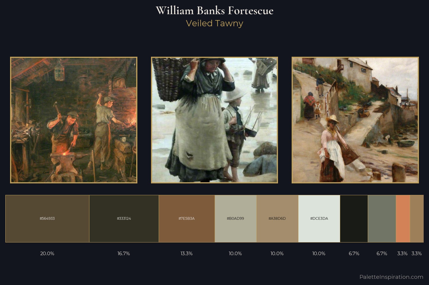 William Banks Fortescue Master Palette — Veiled Tawny