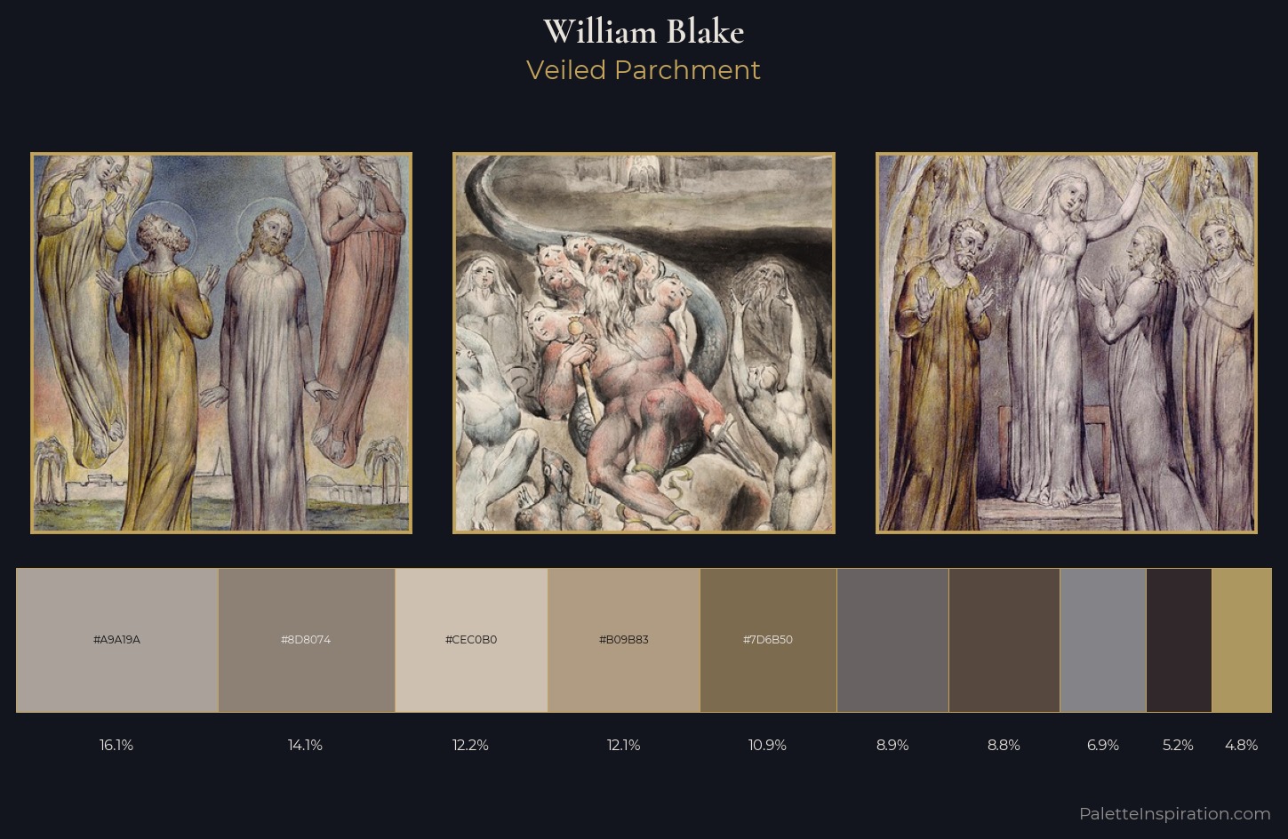 William Blake Palette 5 — Veiled Parchment