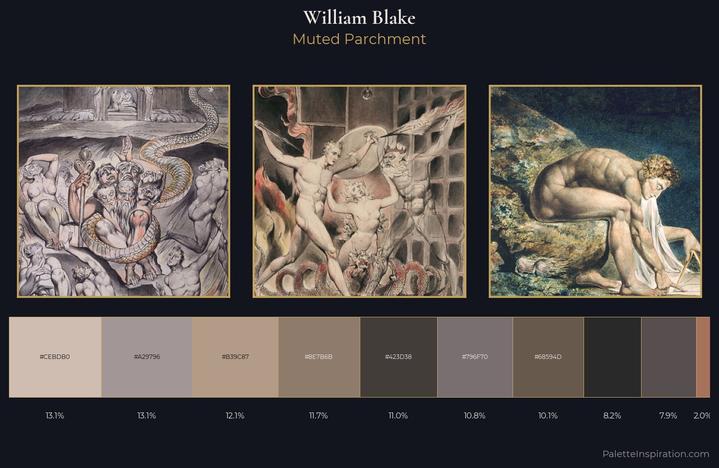 William Blake Palette 8 — Muted Parchment