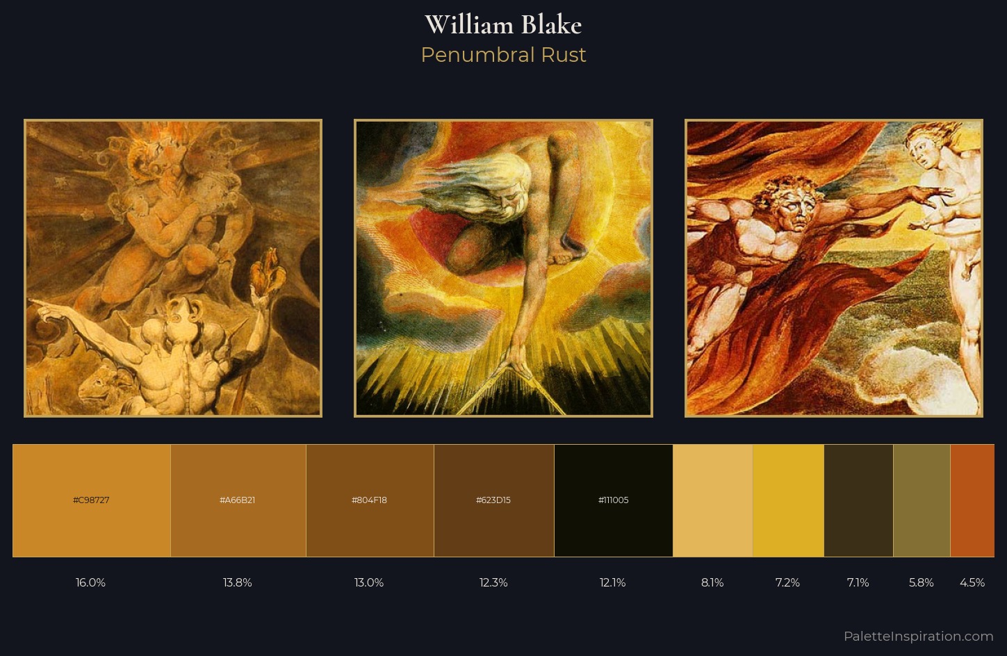 William Blake Palette 10 — Penumbral Rust