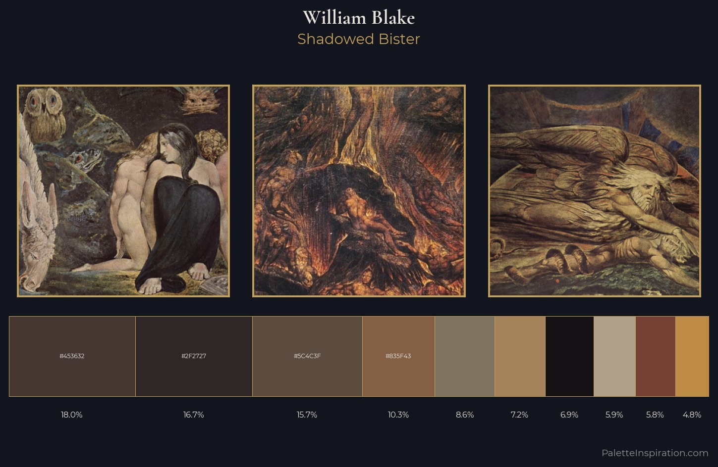 William Blake Palette 11 — Shadowed Bister