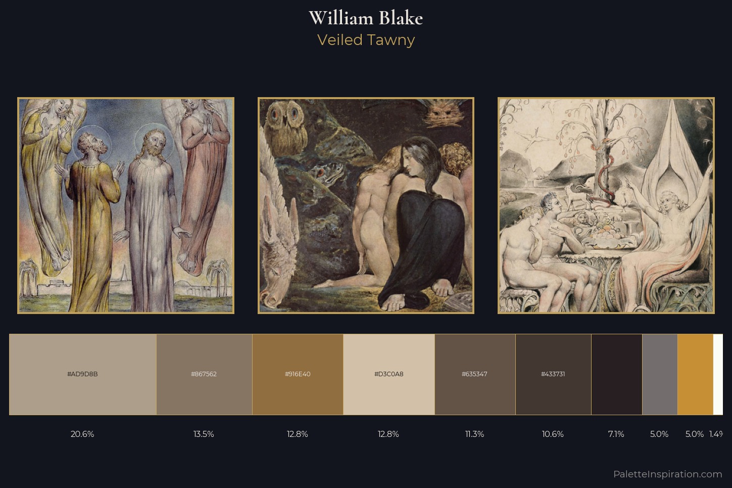 William Blake Master Palette