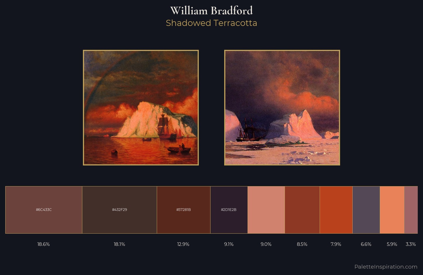 William Bradford Palette 11 — Shadowed Terracotta