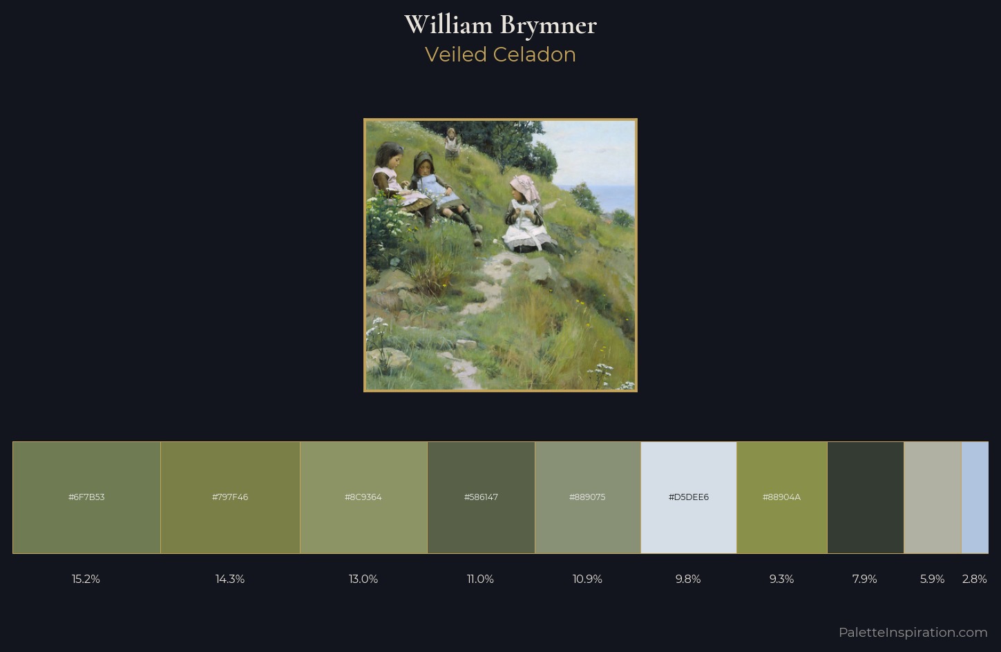 William Brymner Palette 1 — Veiled Celadon
