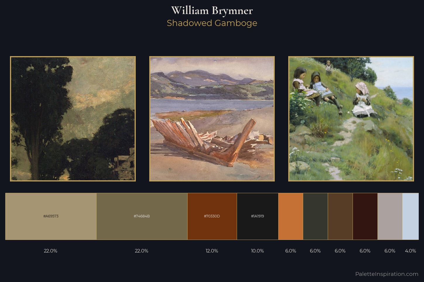William Brymner Master Palette — Shadowed Gamboge
