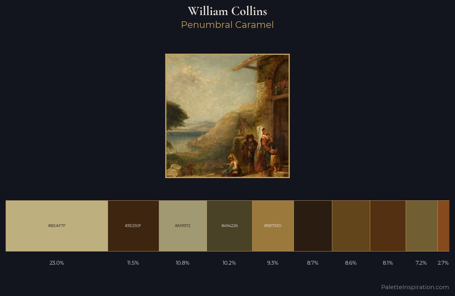 William Collins Palette 8 — Penumbral Caramel