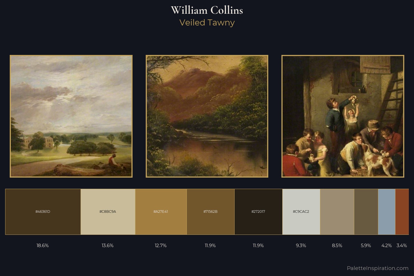 William Collins Master Palette