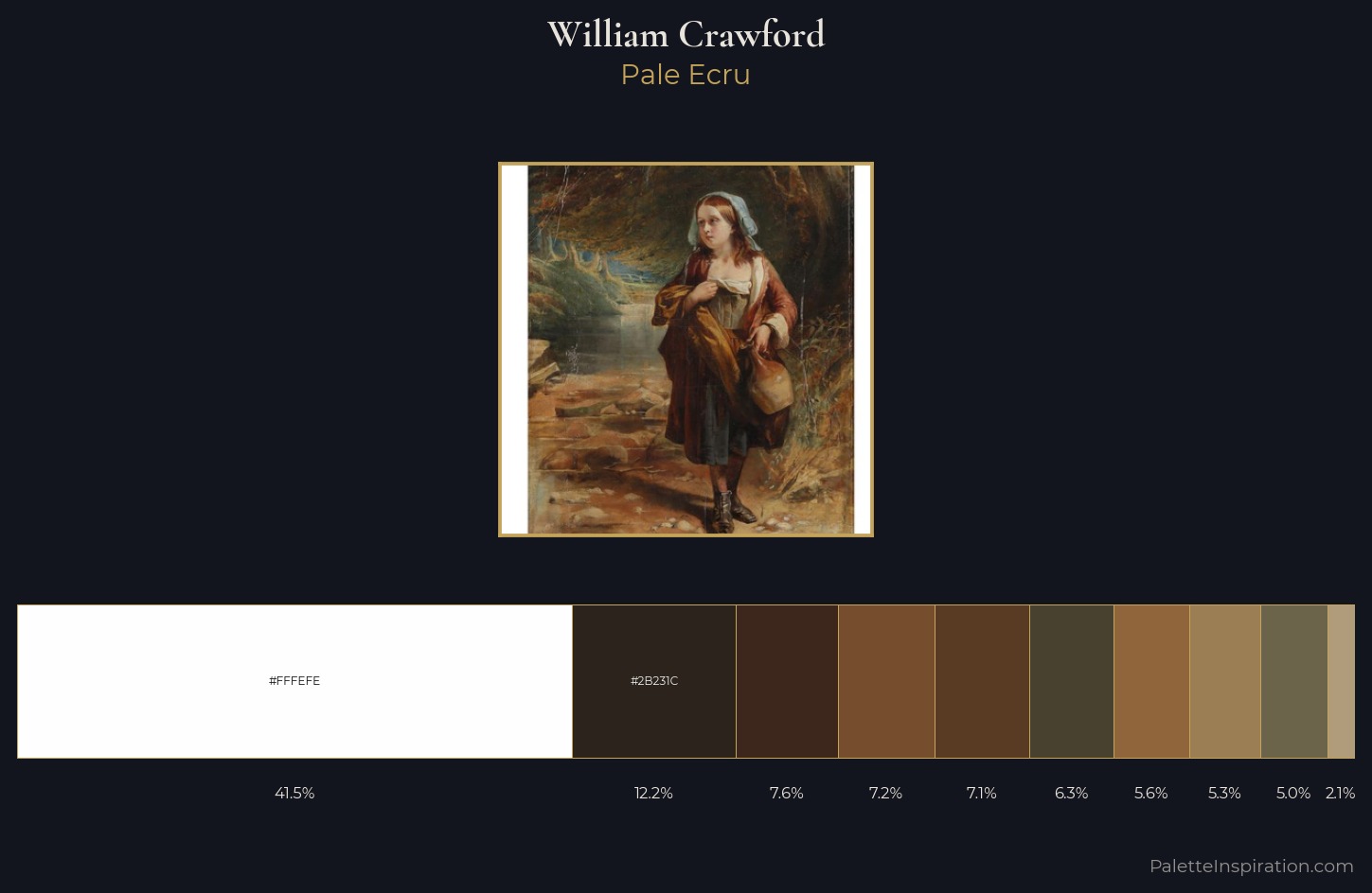 William Crawford Palette 2 — Pale Ecru