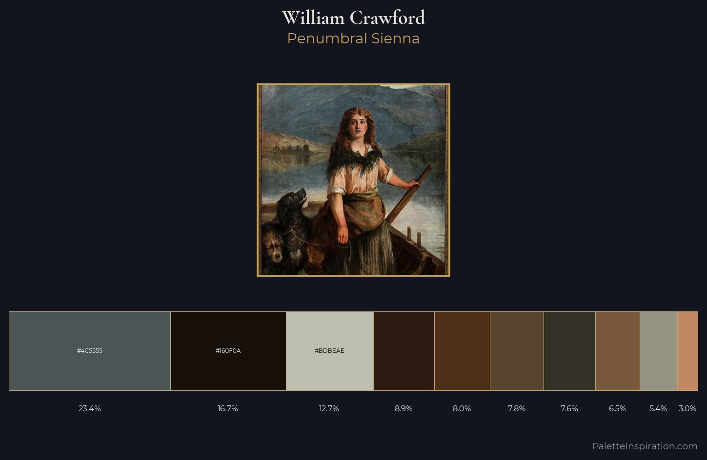William Crawford Palette 4 — Penumbral Sienna