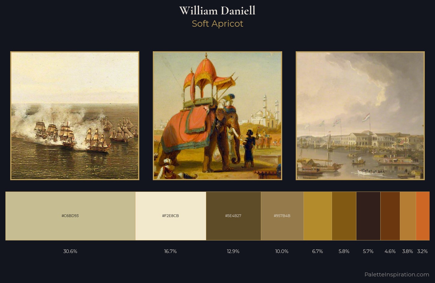 William Daniell Palette 2 — Soft Apricot