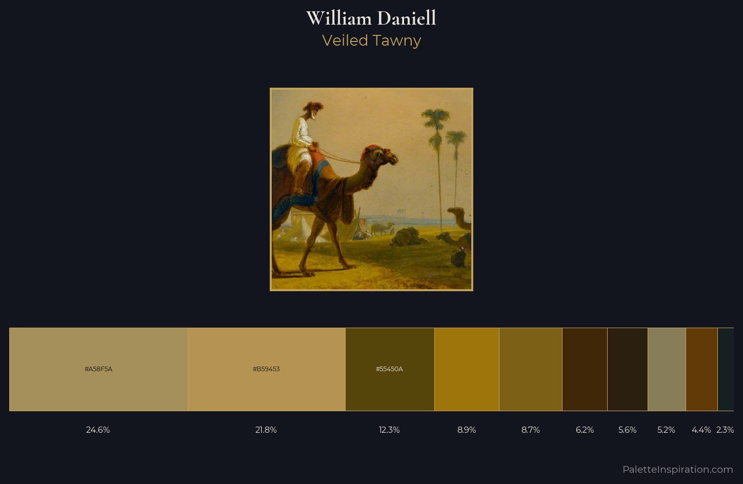 William Daniell Palette 3 — Veiled Tawny
