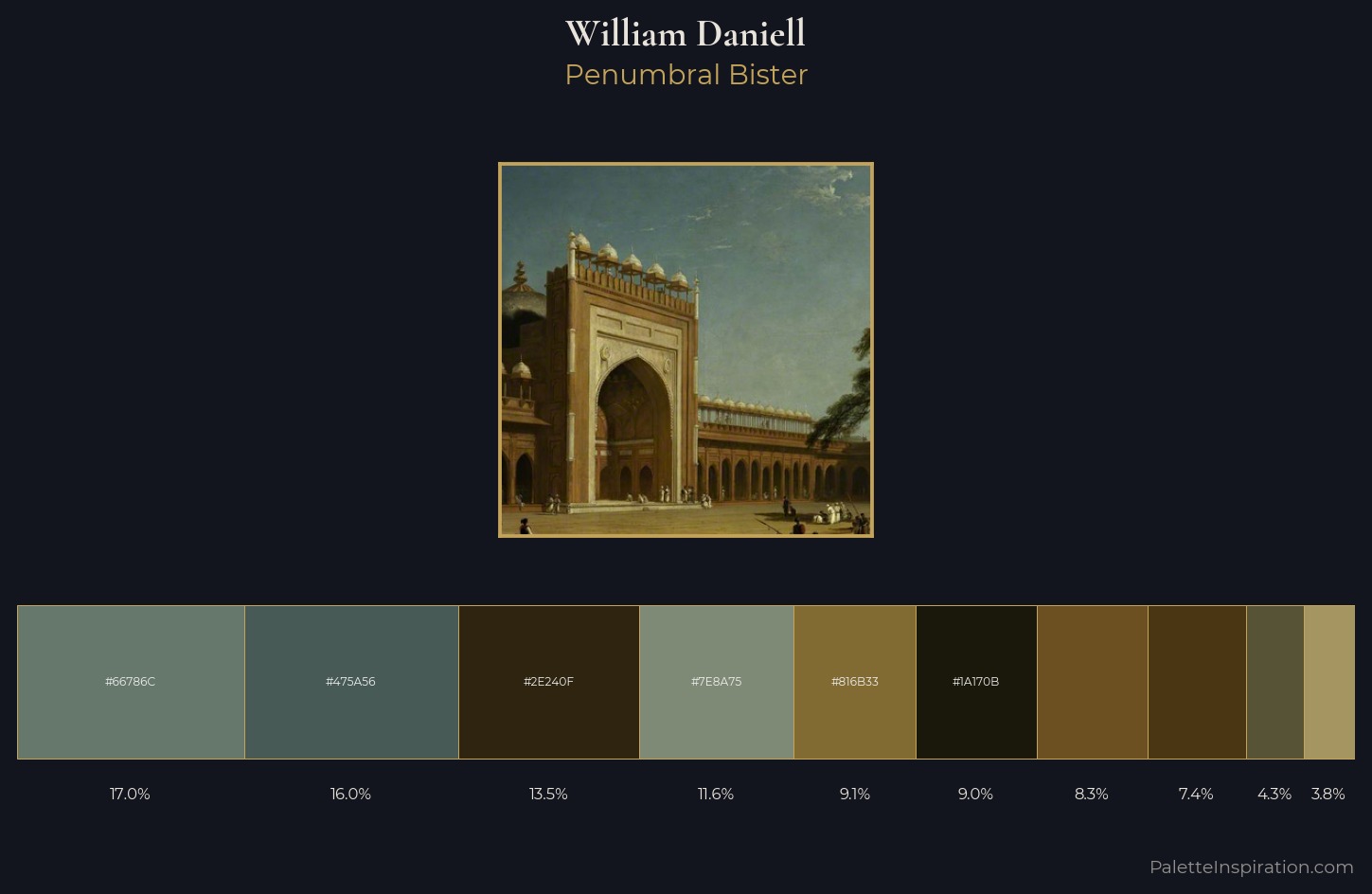 William Daniell Palette 4 — Penumbral Bister