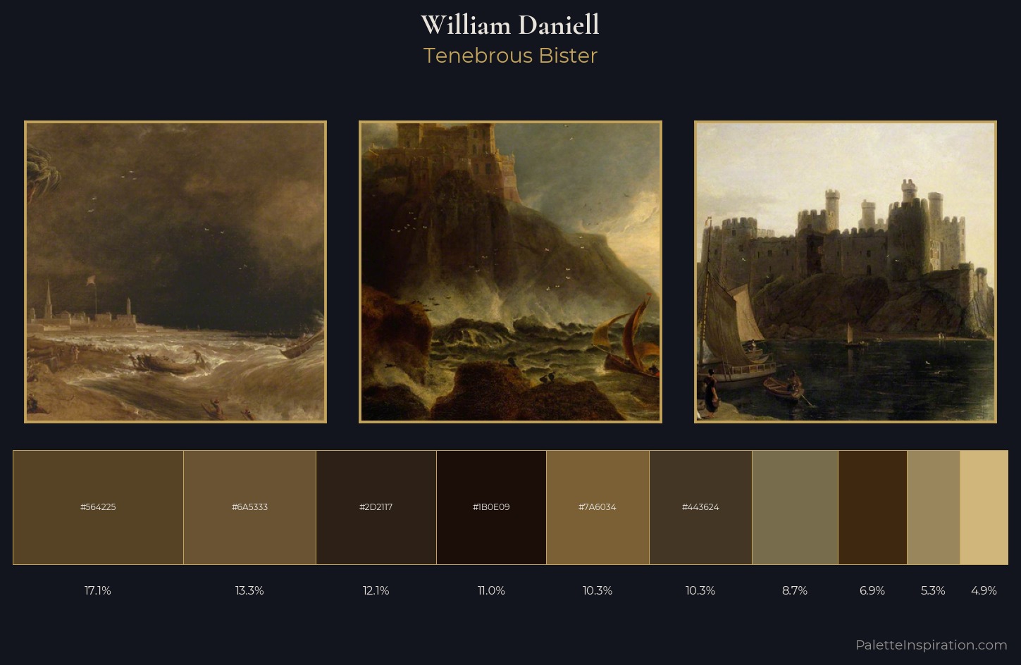 William Daniell Palette 5 — Tenebrous Bister