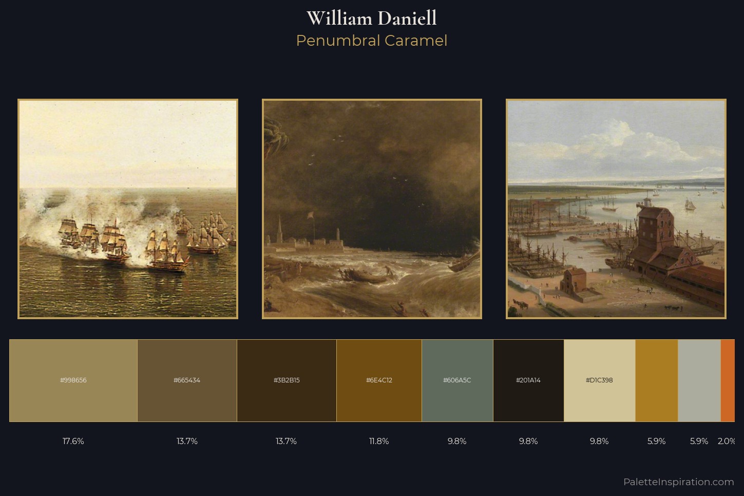 William Daniell Master Palette