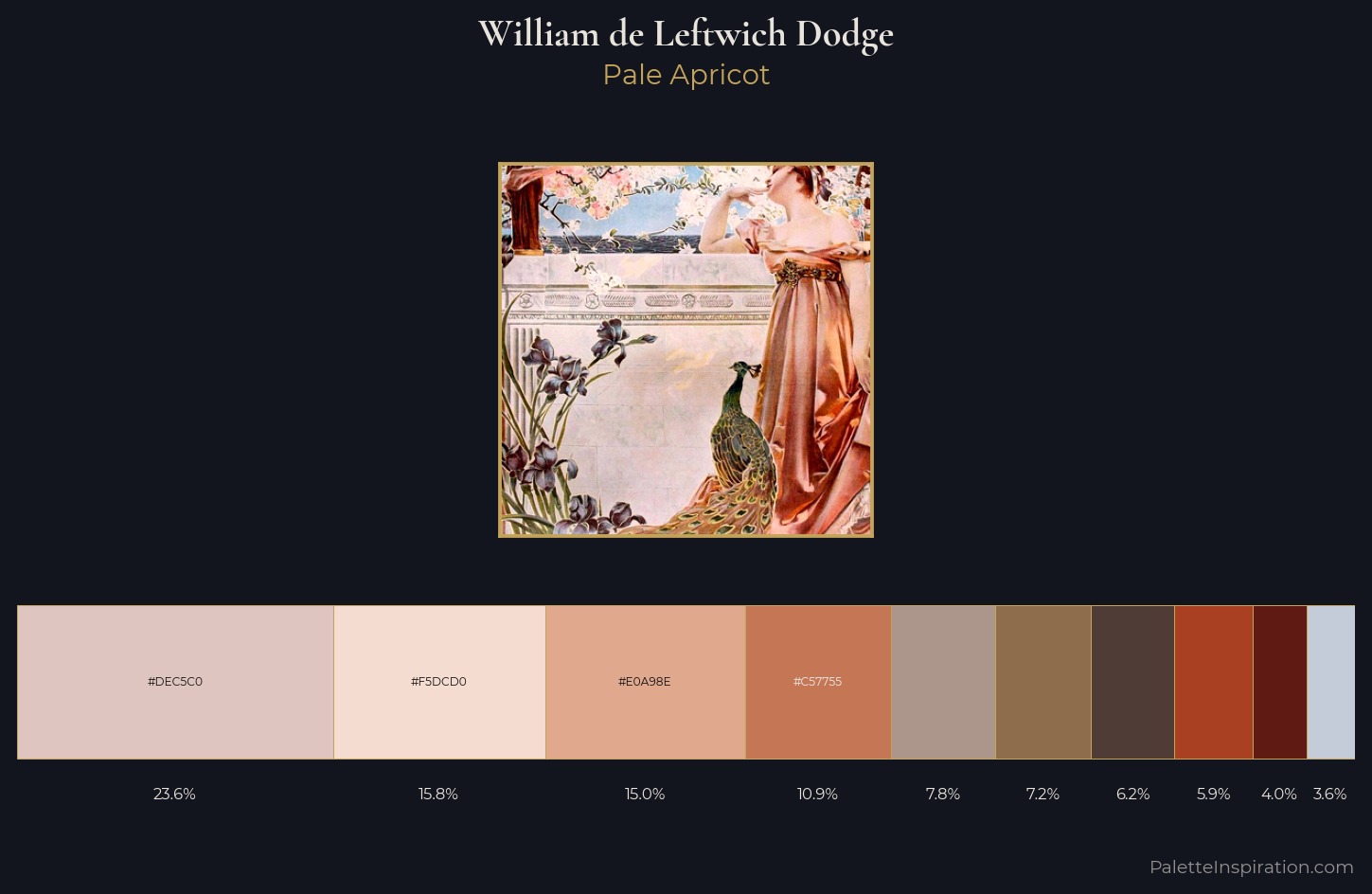 William de Leftwich Dodge Palette 1 — Pale Apricot