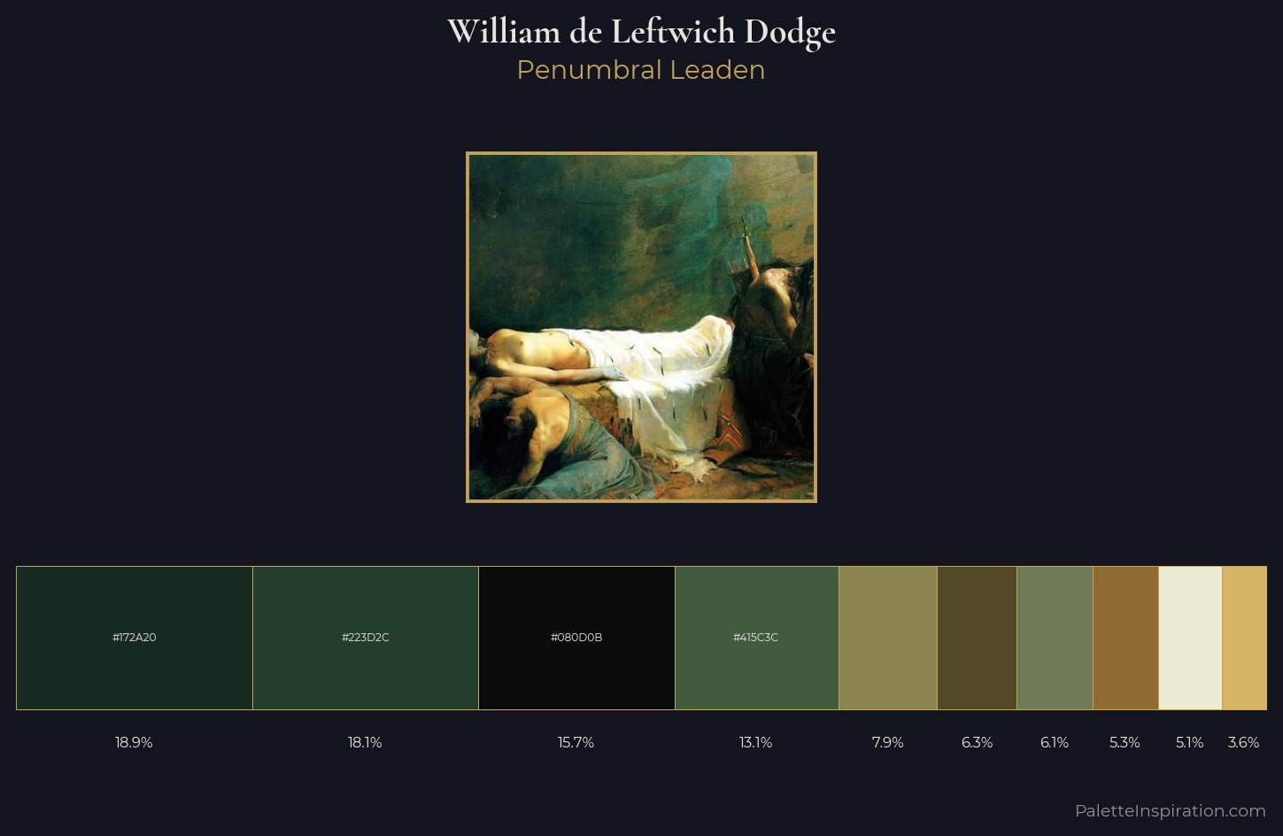 William de Leftwich Dodge Palette 5 — Penumbral Leaden