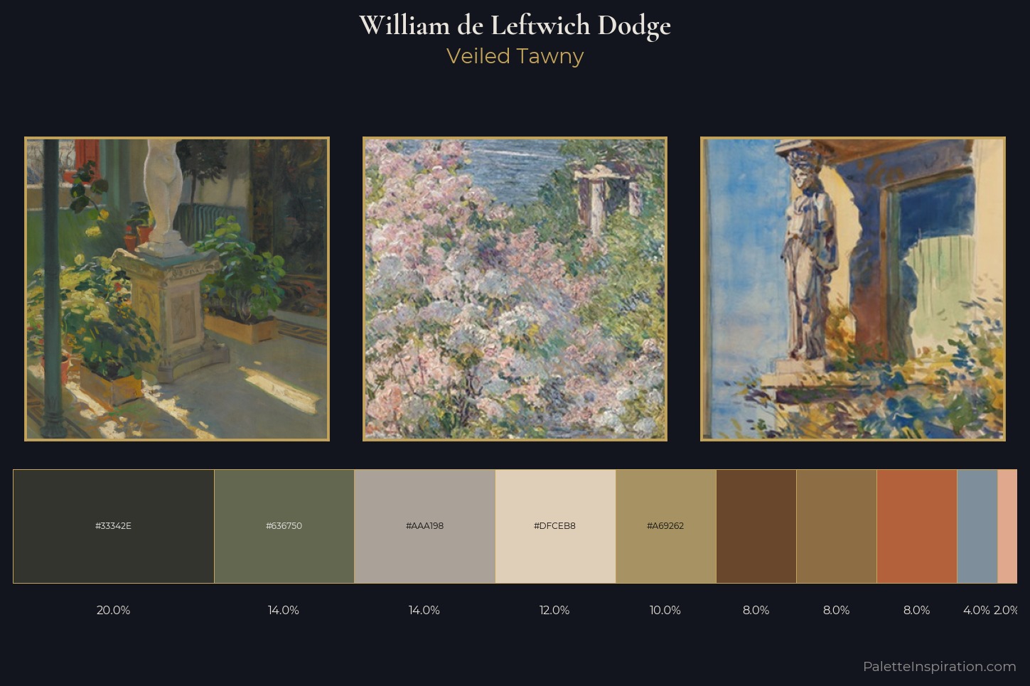 William de Leftwich Dodge Master Palette