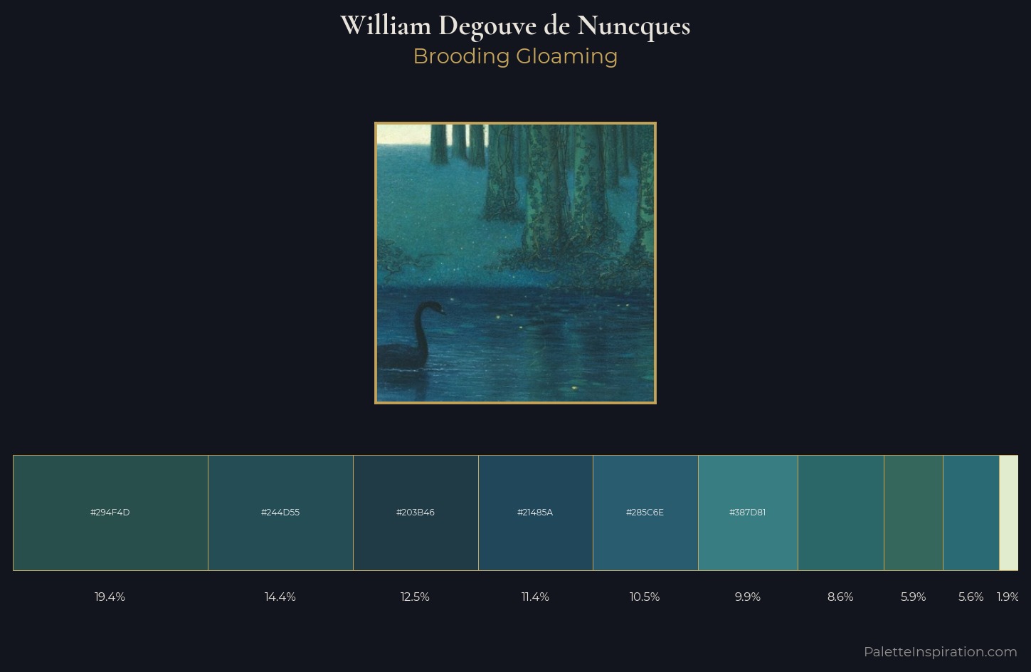 William Degouve de Nuncques Palette 1 — Brooding Gloaming