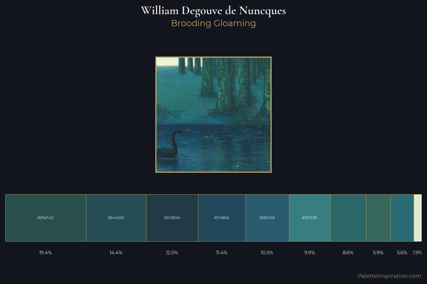 William Degouve de Nuncques Master Palette — Brooding Gloaming
