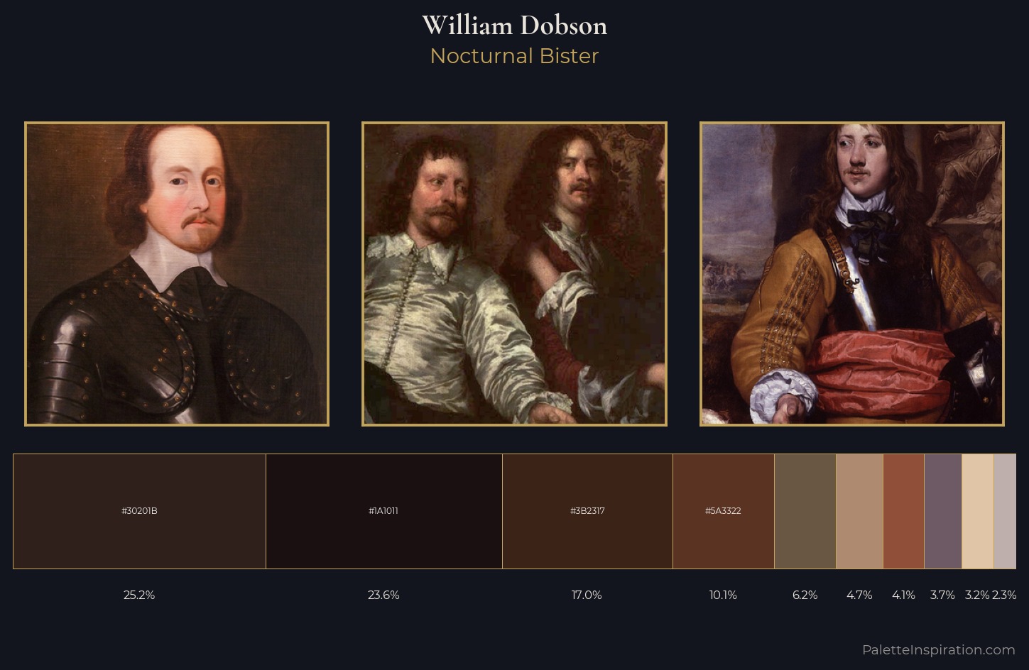 William Dobson Palette 2 — Nocturnal Bister
