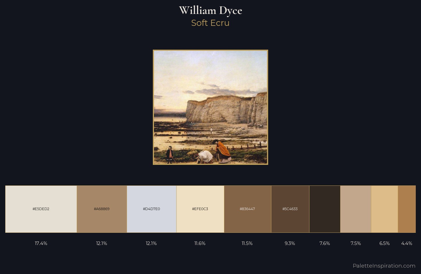 William Dyce Palette 1 — Soft Ecru