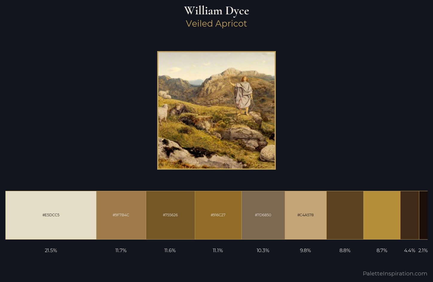 William Dyce Palette 4 — Veiled Apricot