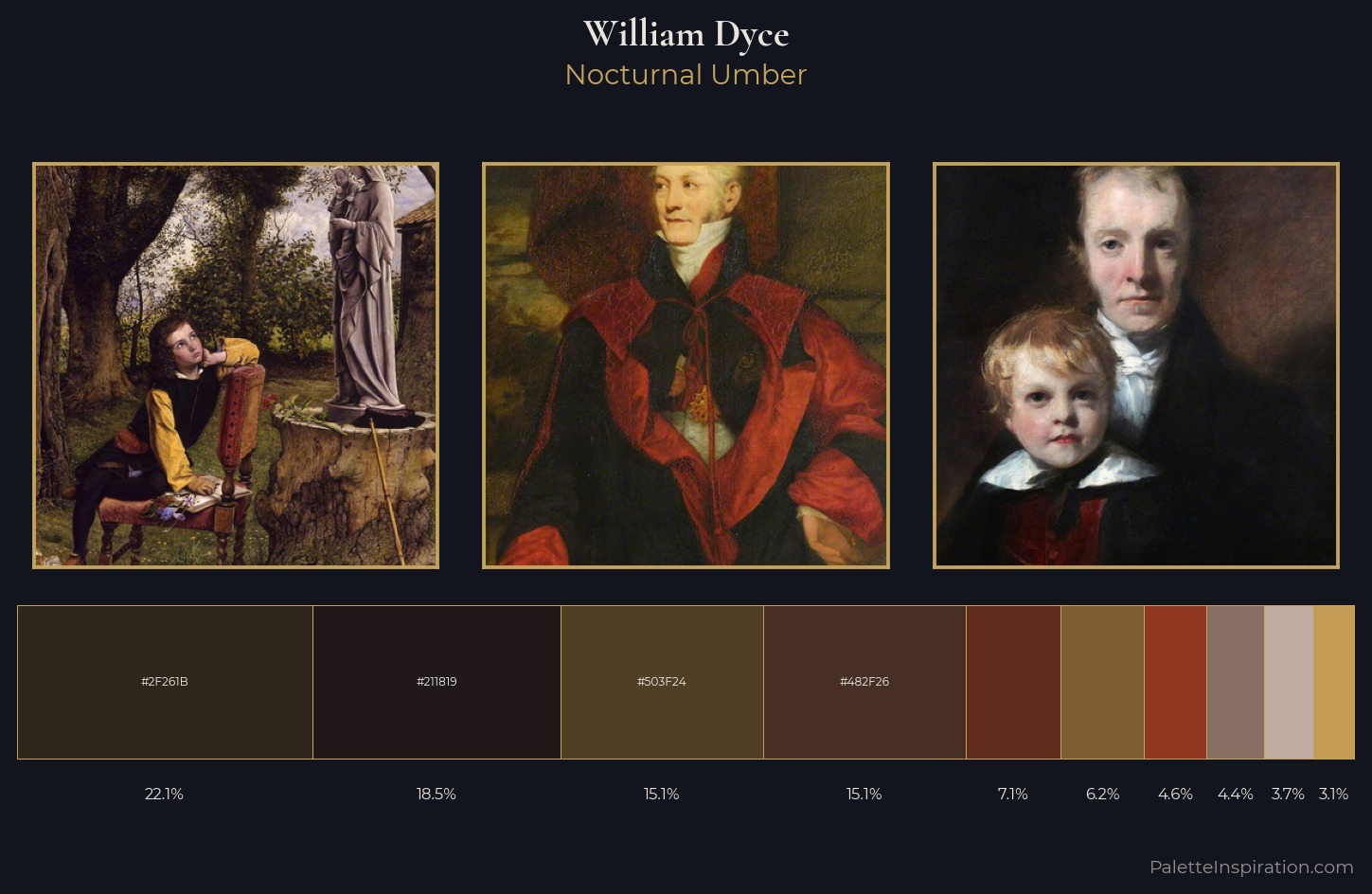 William Dyce Palette 5 — Nocturnal Umber