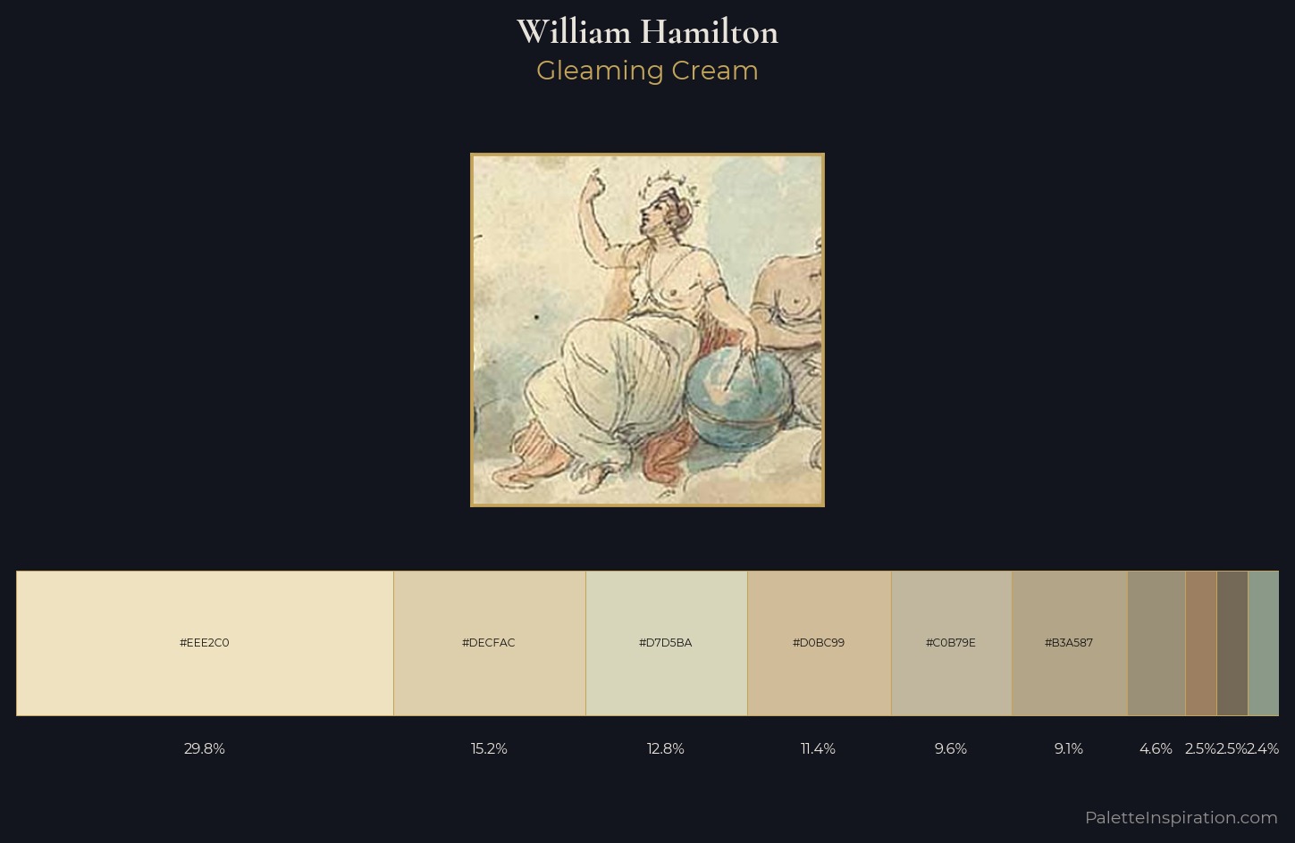 William Hamilton Palette 1 — Gleaming Cream