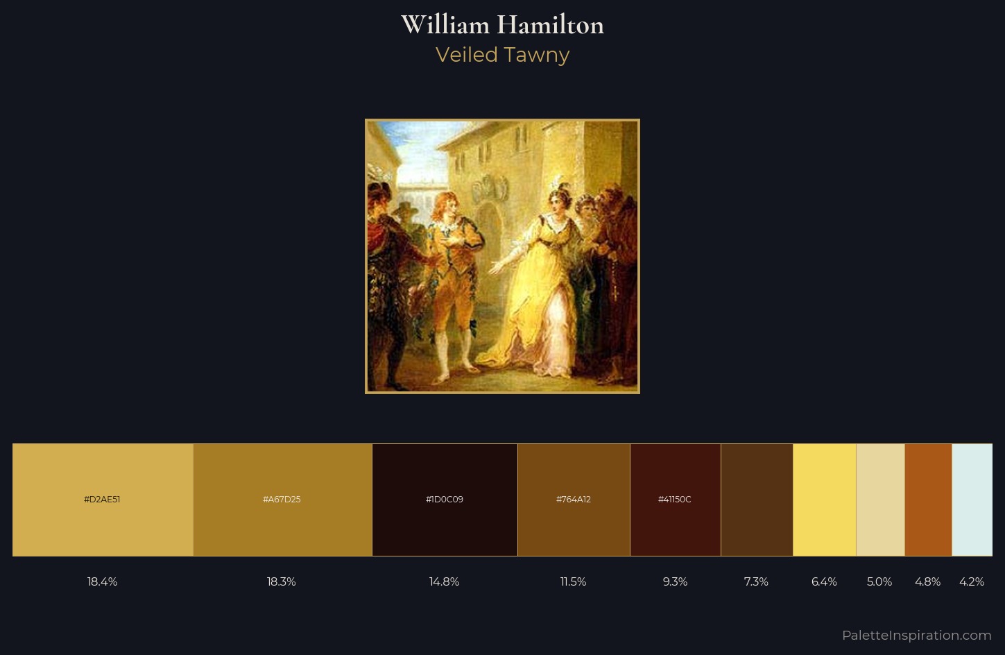 William Hamilton Palette 2 — Veiled Tawny