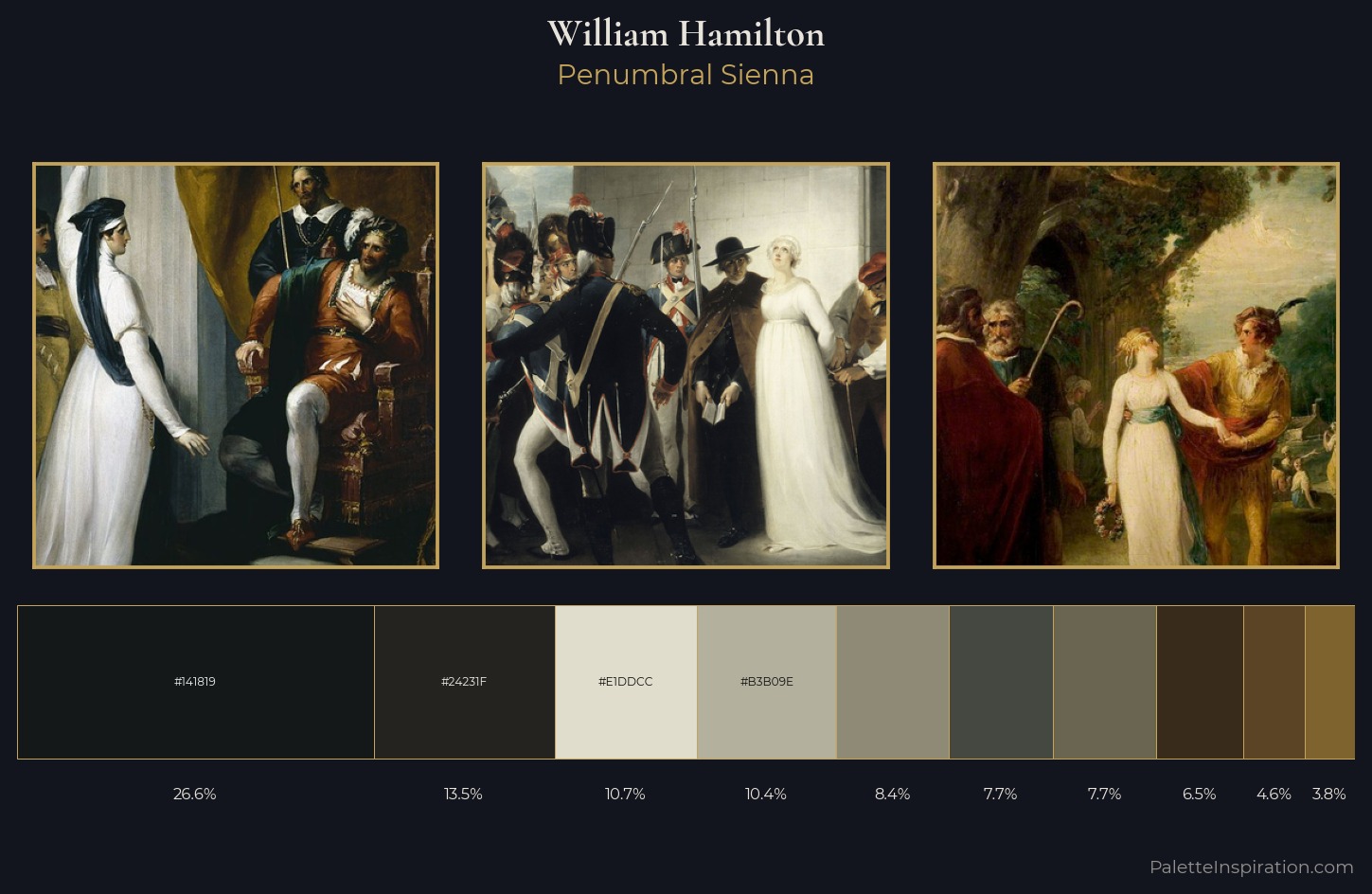 William Hamilton Palette 5 — Penumbral Sienna