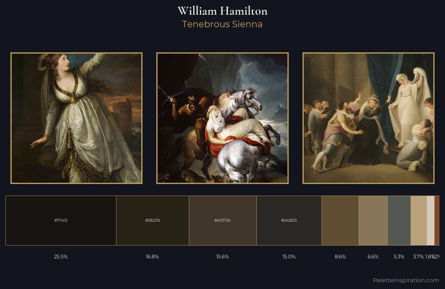William Hamilton Palette 6 — Tenebrous Sienna