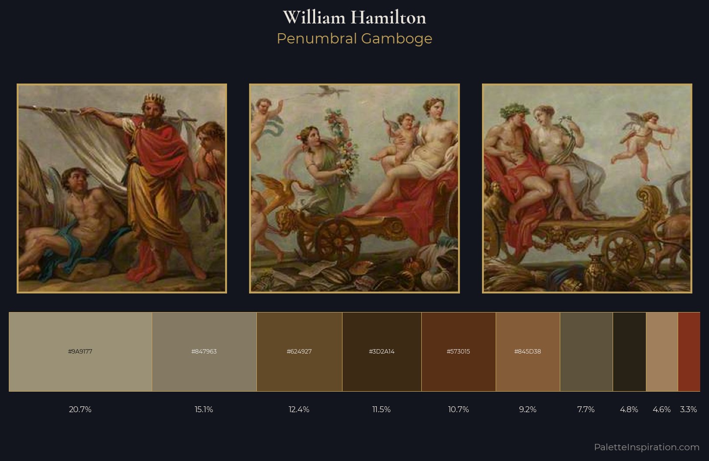 William Hamilton Palette 7 — Penumbral Gamboge