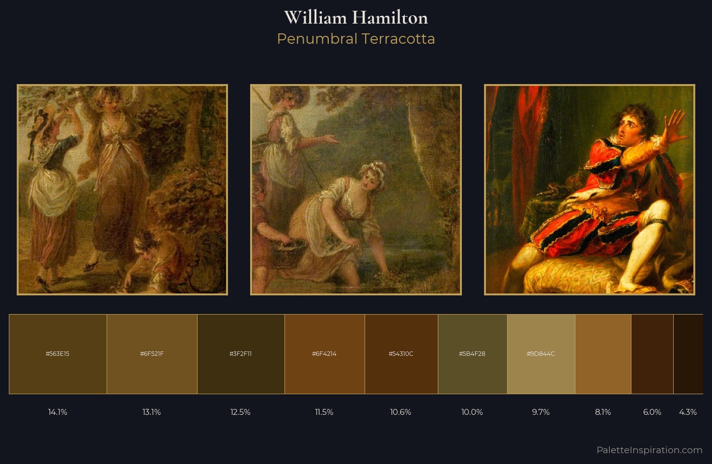 William Hamilton Palette 8 — Penumbral Terracotta