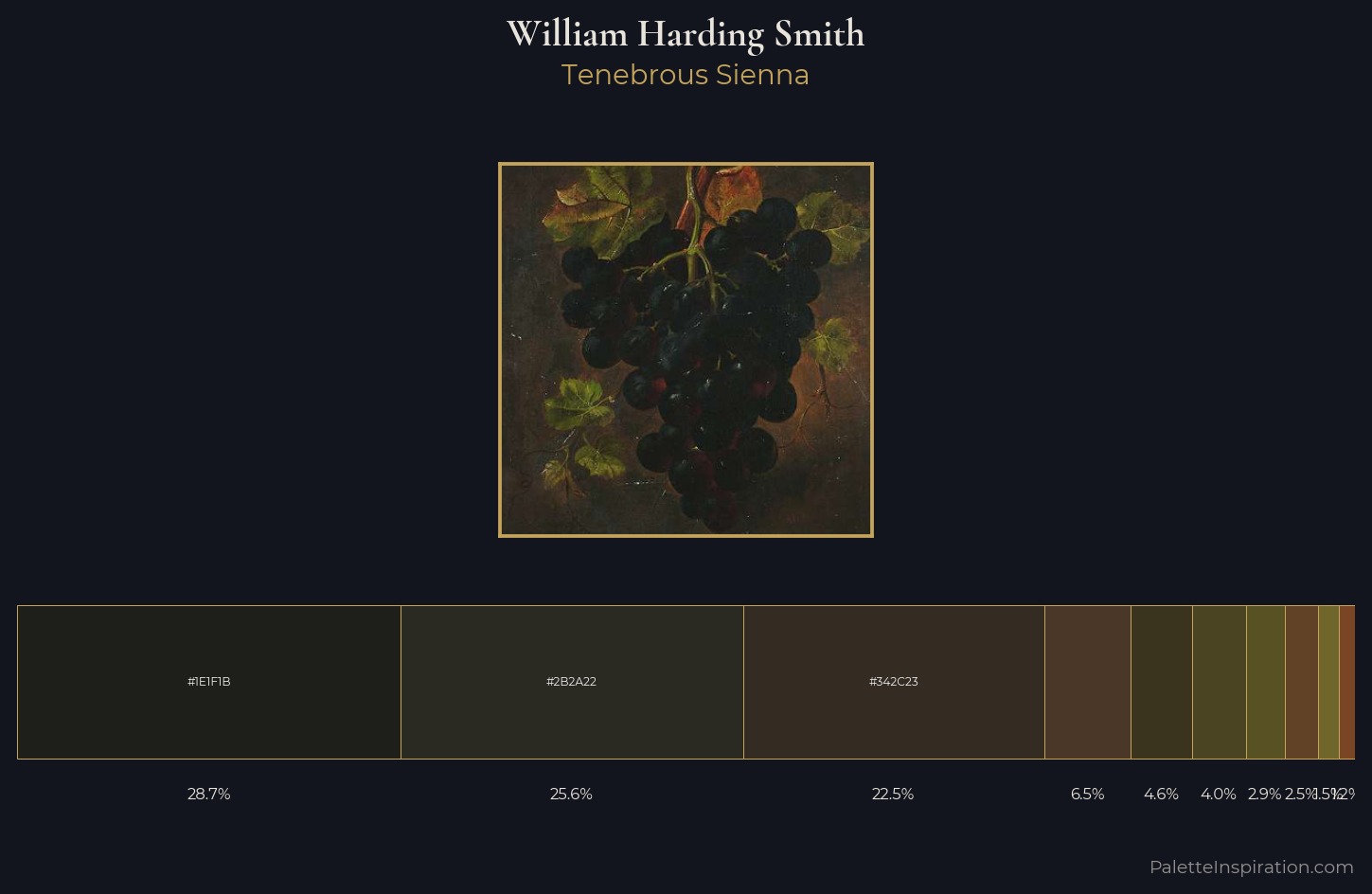 William Harding Smith Palette 2 — Tenebrous Sienna