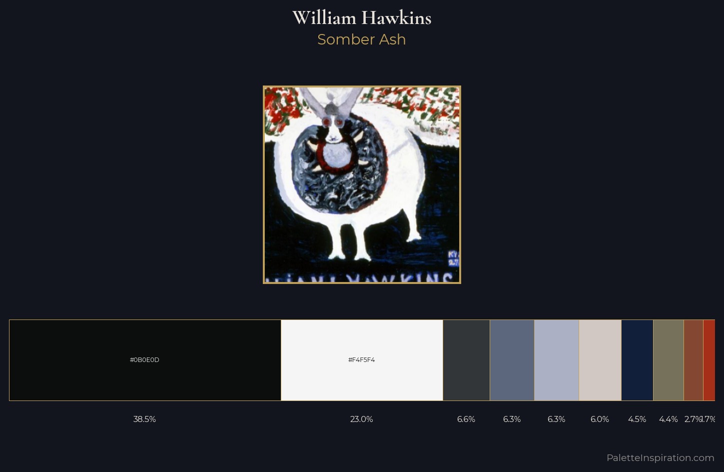 William Hawkins Palette 4 — Somber Ash