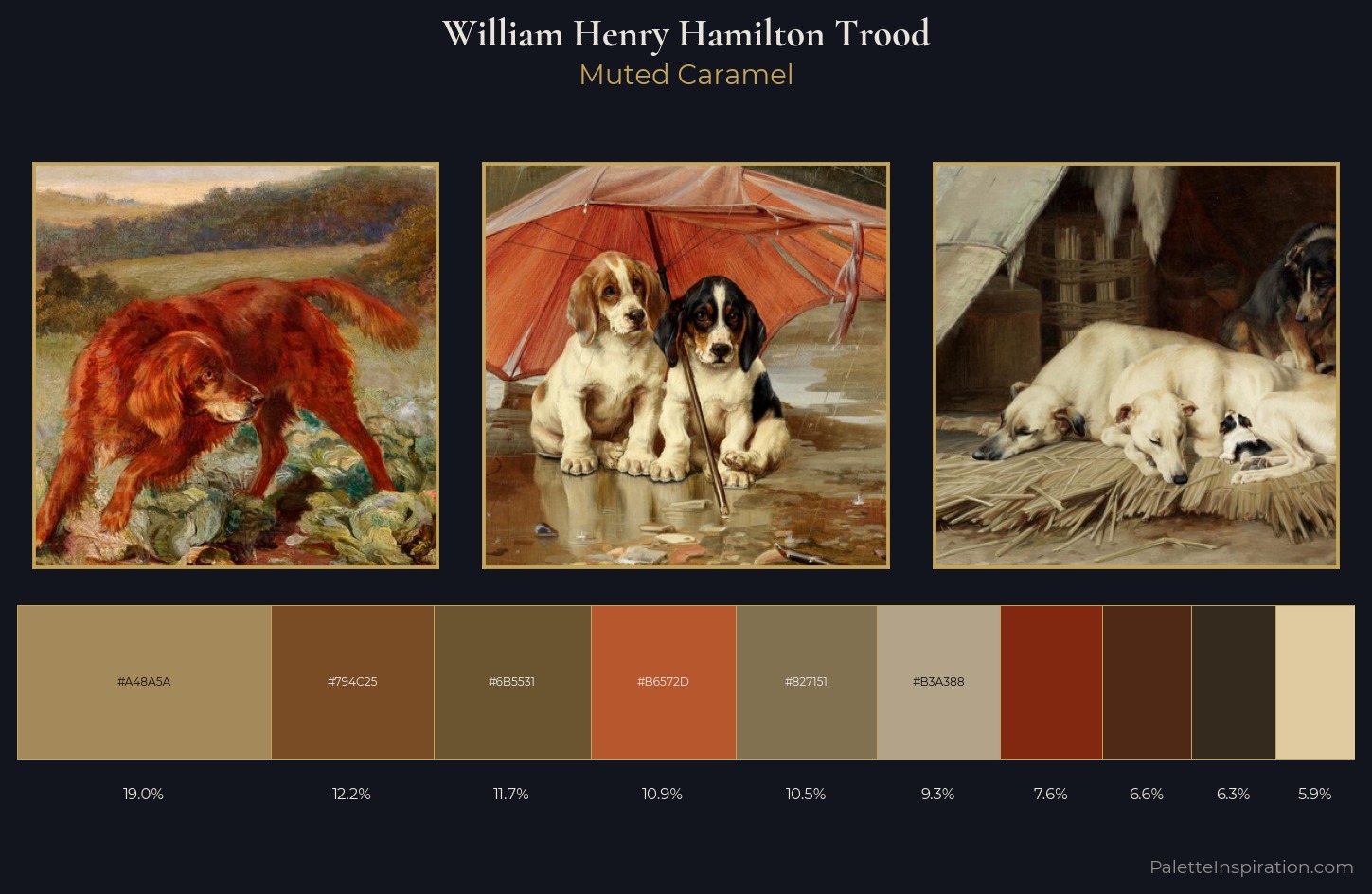 William Henry Hamilton Trood Palette 2 — Muted Caramel